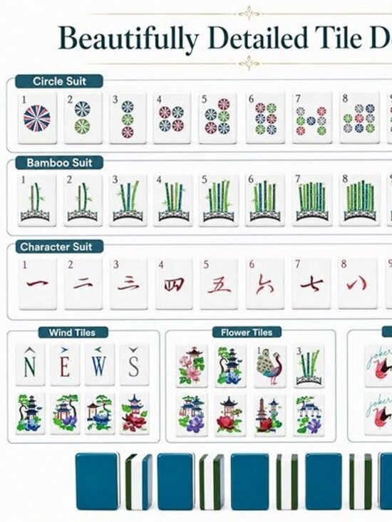 Other - Luxury Teal American Mahjong Set 160 Tiles